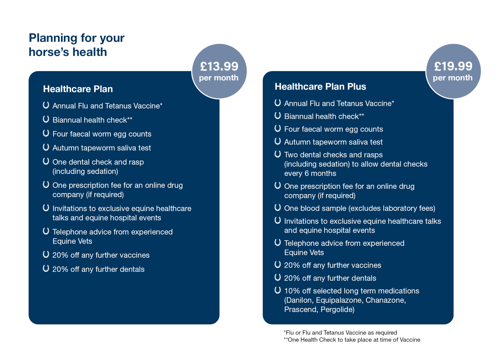 Healthcare Plans Glasgow Equine Hospital & Practice